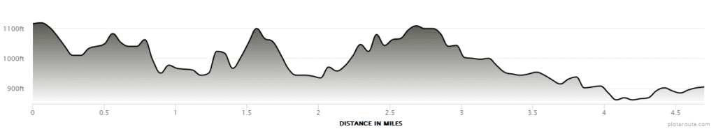 Leg_3_Elevation